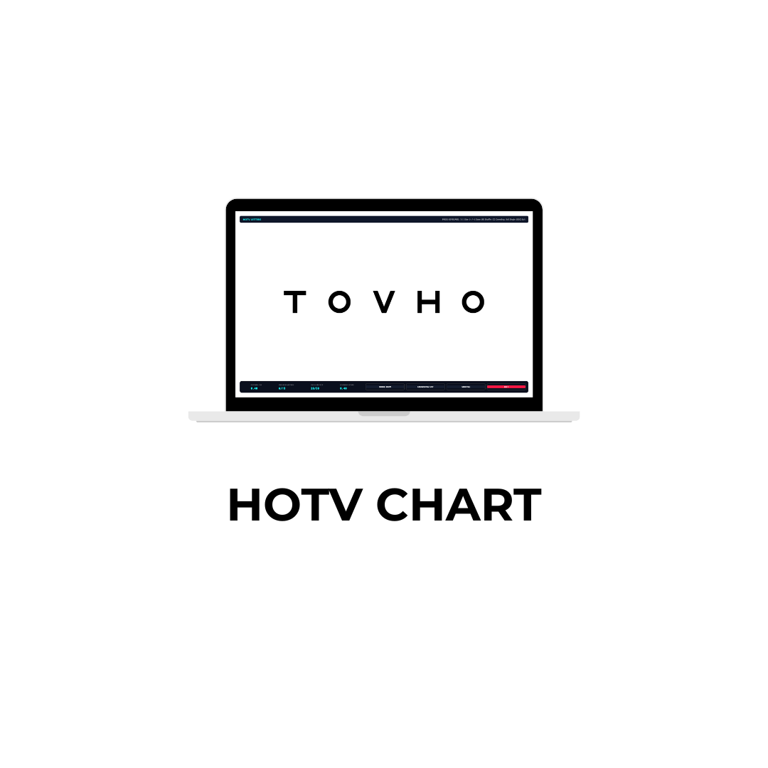 HOTV Children Chart